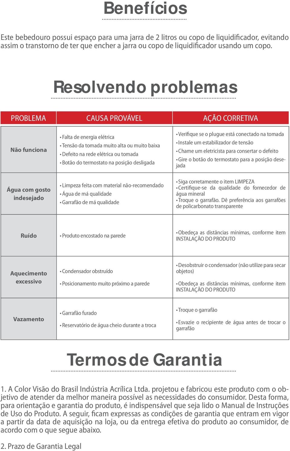 posição desligada Verifique se o plugue está conectado na tomada Instale um estabilizador de tensão Chame um eletricista para consertar o defeito Gire o botão do termostato para a posição desejada