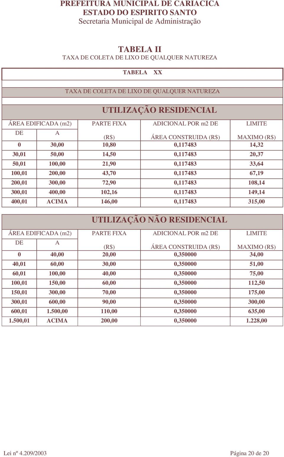 300,01 400,00 102,16 0,117483 149,14 400,01 ACIMA 146,00 0,117483 315,00 UTILIZAÇÃO NÃO RESIDENCIAL ÁREA EDIFICADA (m2) PARTE FIXA ADICIONAL POR m2 DE LIMITE DE A (R$) ÁREA CONSTRUIDA (R$) MAXIMO