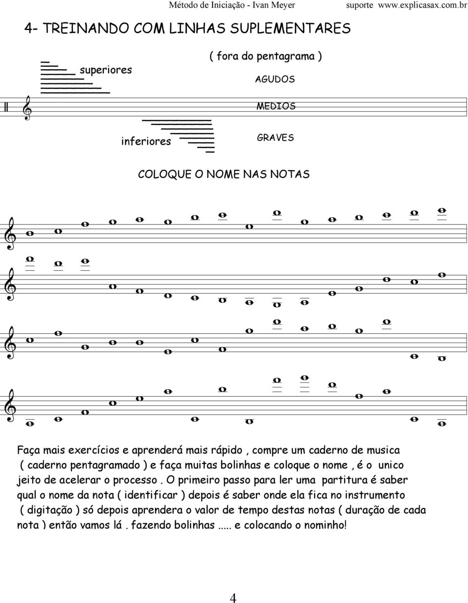 boinhas e cooque o nome, é o unico jeito de aceerar o processo primeiro passo para er uma partitura é saber qua o nome da nota ( identificar ) depois é saber onde