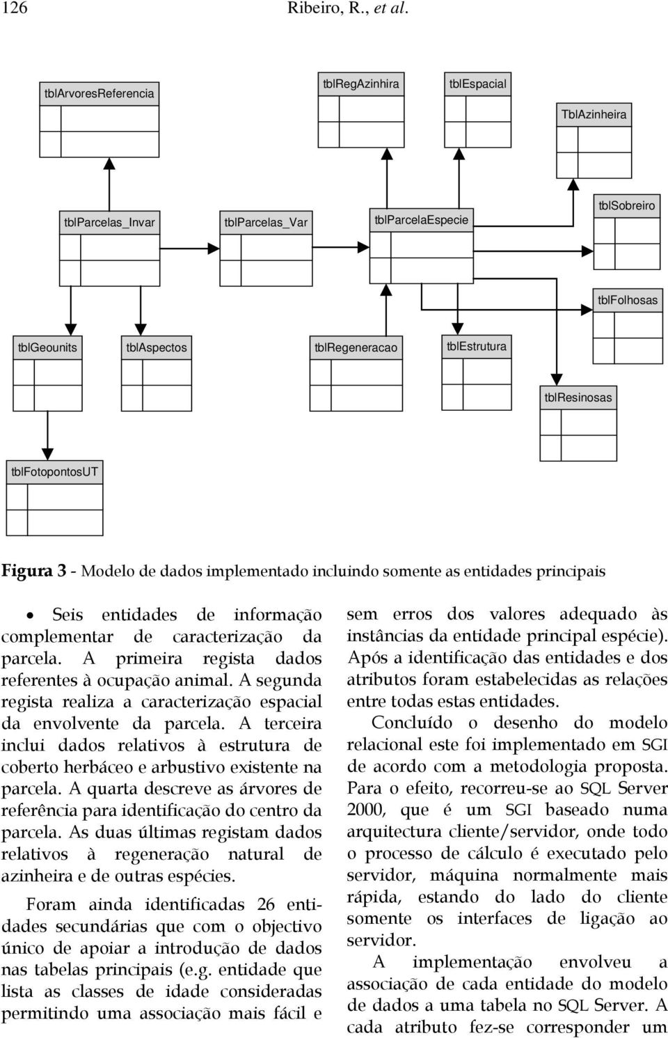 tblresinosas tblfotopontosut Figura 3 - Modelo de dados implementado incluindo somente as entidades principais Seis entidades de informação complementar de caracterização da parcela.