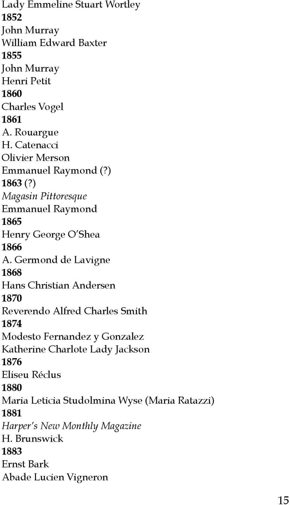 Germond de Lavigne 1868 Hans Christian Andersen 1870 Reverendo Alfred Charles Smith 1874 Modesto Fernandez y Gonzalez Katherine Charlote Lady