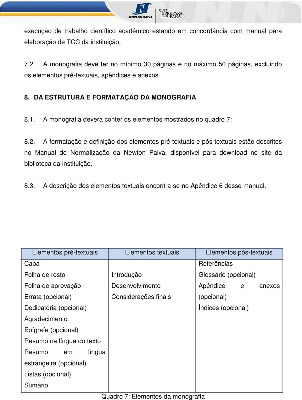 A monografia deverá conter os elementos mostrados no quadro 7: 8.2.