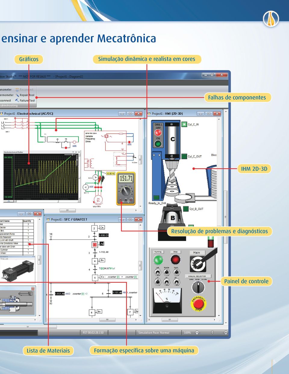 2D-3D Resolução de problemas e diagnósticos Painel de