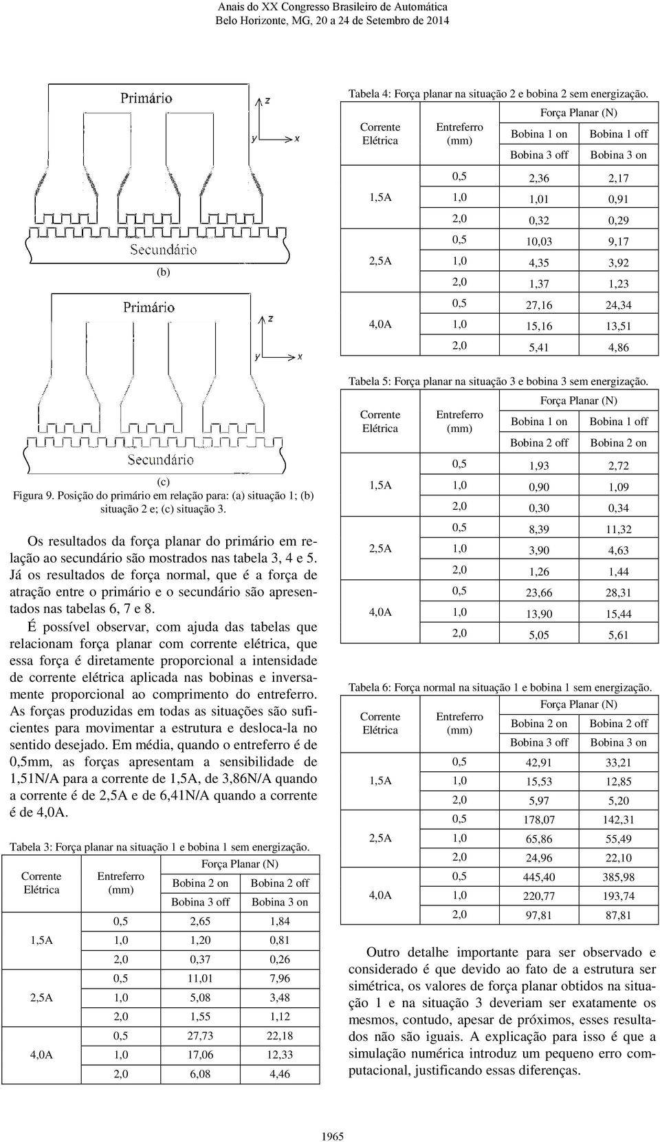 Figura 9. Posição do primário em relação para: situação 1; situação 2 e; situação 3. Os resultados da força planar do primário em relação ao secundário são mostrados nas tabela 3, 4 e 5.