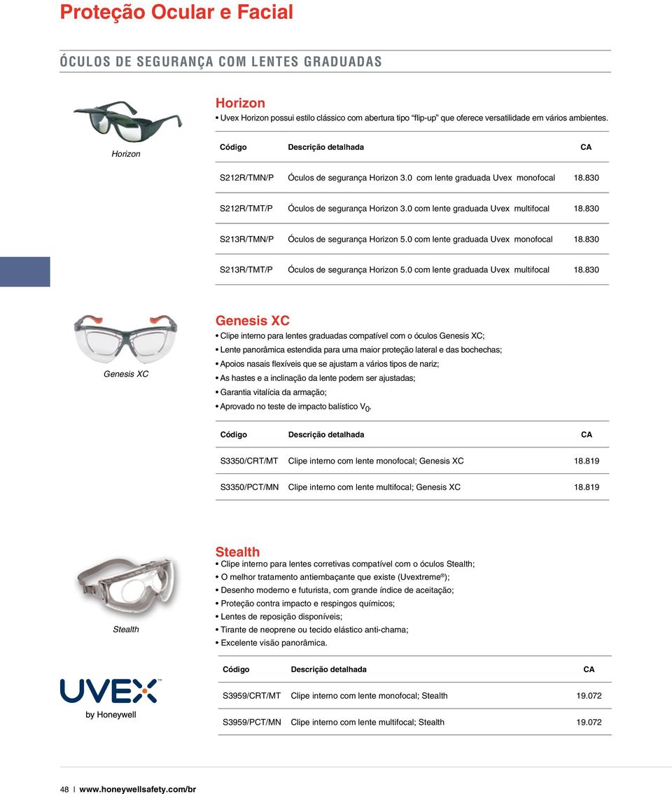 830 S213R/TMN/P Óculos de segurança Horizon 5.0 com lente graduada Uvex monofocal 18.830 S213R/TMT/P Óculos de segurança Horizon 5.0 com lente graduada Uvex multifocal 18.