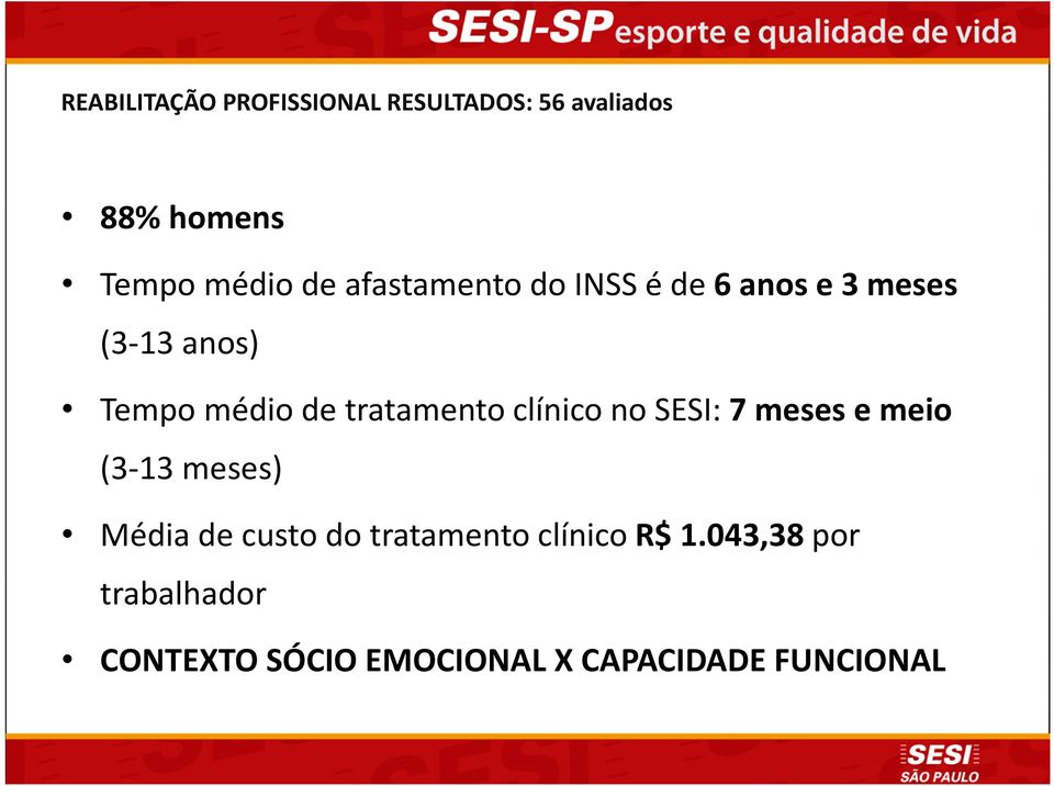 tratamento clínico no SESI: 7 meses e meio (3-13 meses) Média de custo do