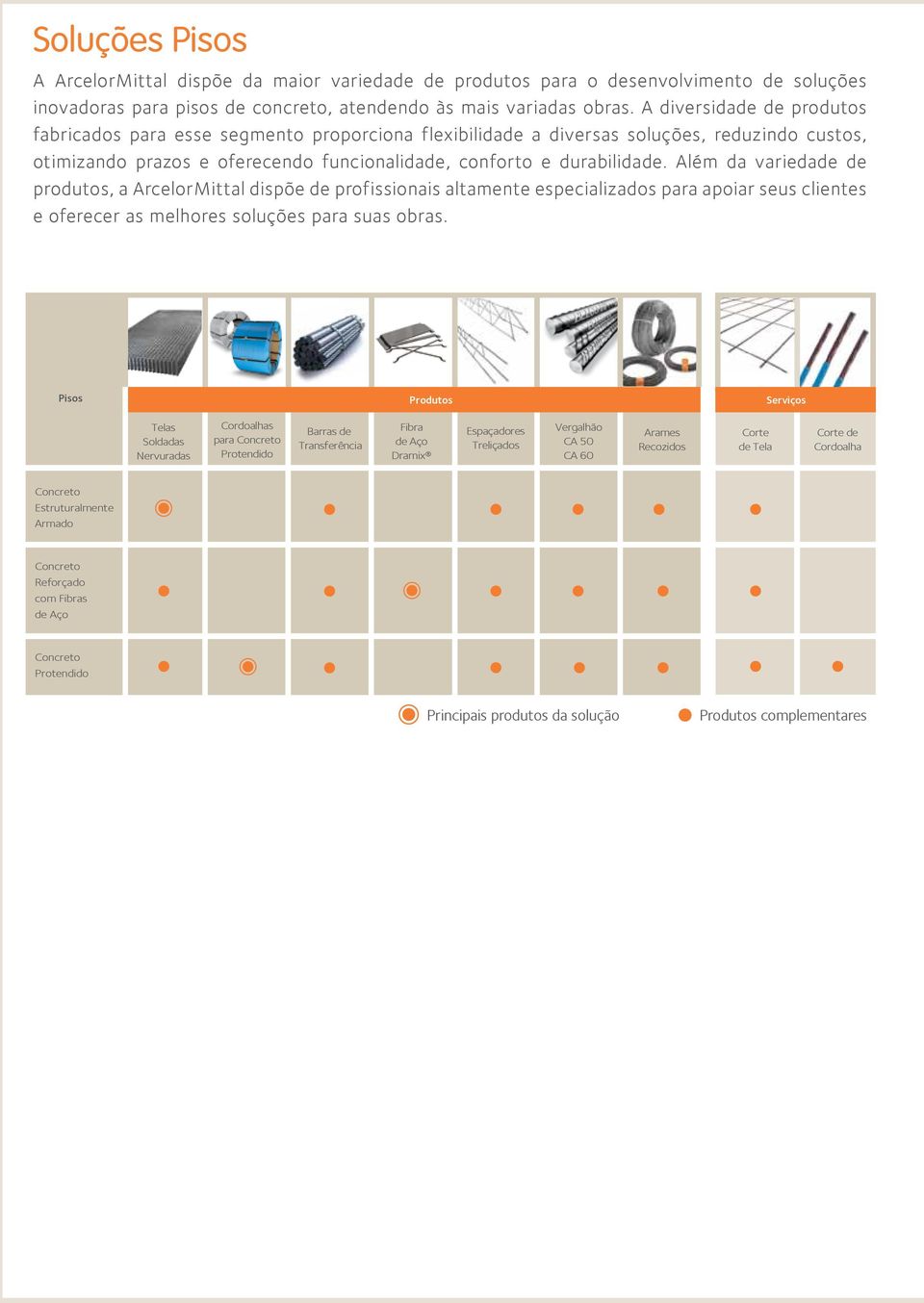 Além da variedade de produtos, a ArcelorMittal dispõe de profissionais altamente especializados para apoiar seus clientes e oferecer as melhores soluções para suas obras.