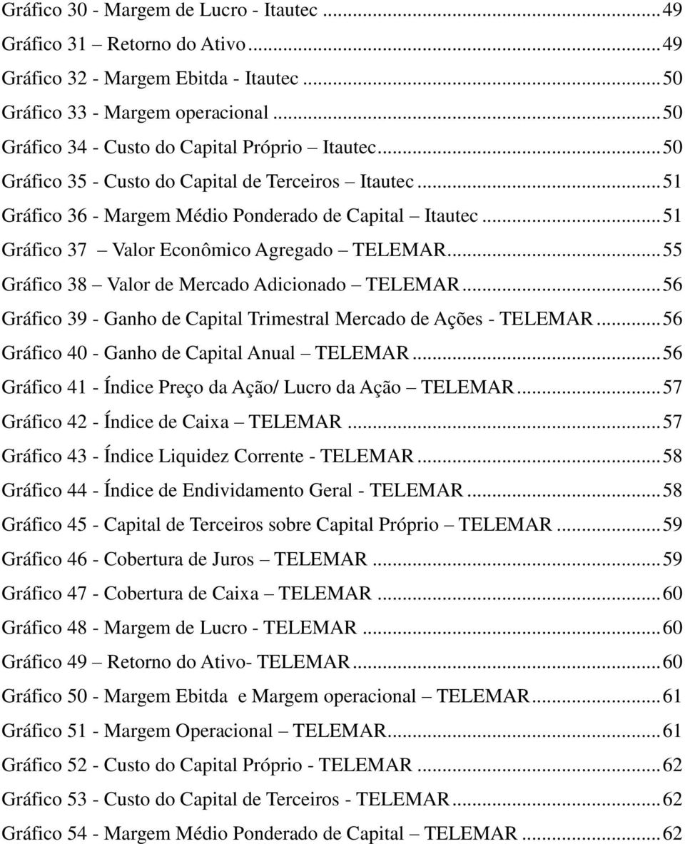 .. 51 Gráfico 37 Valor Econômico Agregado TELEMAR... 55 Gráfico 38 Valor de Mercado Adicionado TELEMAR... 56 Gráfico 39 - Ganho de Capital Trimestral Mercado de Ações - TELEMAR.