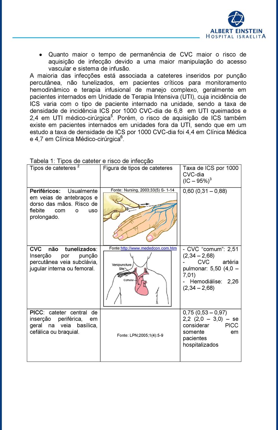 geralmente em pacientes internados em Unidade de Terapia Intensiva (UTI), cuja incidência de ICS varia com o tipo de paciente internado na unidade, sendo a taxa de densidade de incidência ICS por