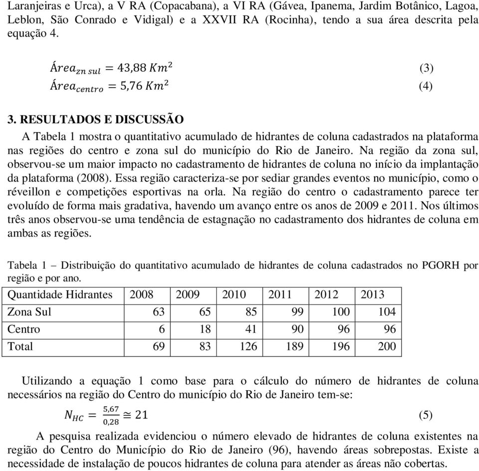 Na região da zona sul, observou-se um maior impacto no cadastramento de hidrantes de coluna no início da implantação da plataforma (2008).