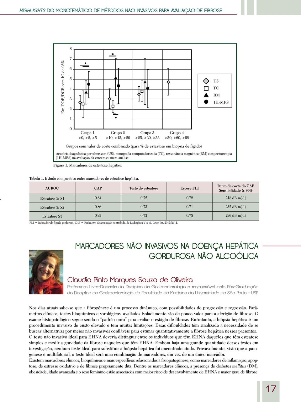 (RM) e espectroscopia (1H-MRS) na avaliação da esteatose: meta-análise Figura 1. Marcadores de esteatose hepática. Tabela 1. Estudo comparativo entre marcadores de esteatose hepática.