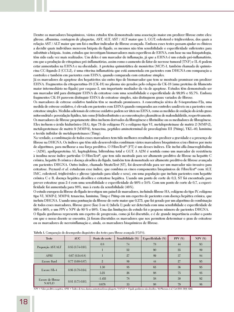 Embora esses testes possam ajudar os clínicos a decidir quais indivíduos merecem biópsia do fígado, os mesmos não têm sensibilidade e especificidade suficientes para substituir a biópsia.