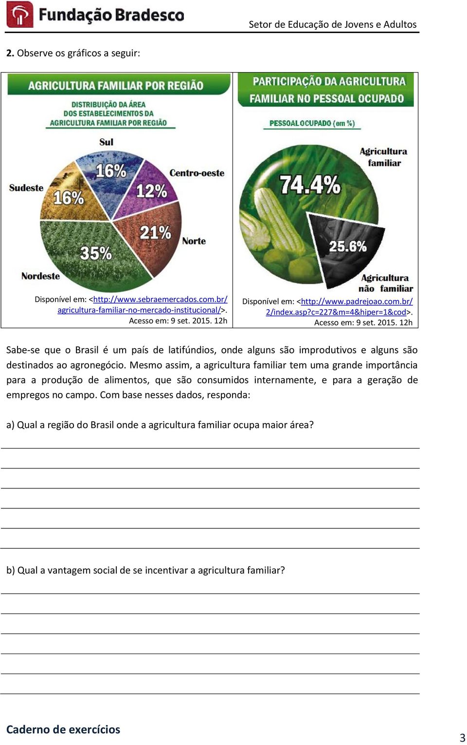 12h Sabe-se que o Brasil é um país de latifúndios, onde alguns são improdutivos e alguns são destinados ao agronegócio.