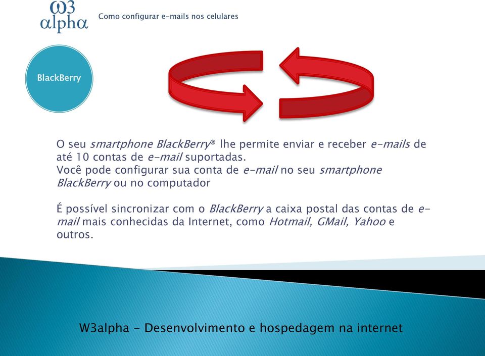 Você pode configurar sua conta de e-mail no seu smartphone BlackBerry ou no