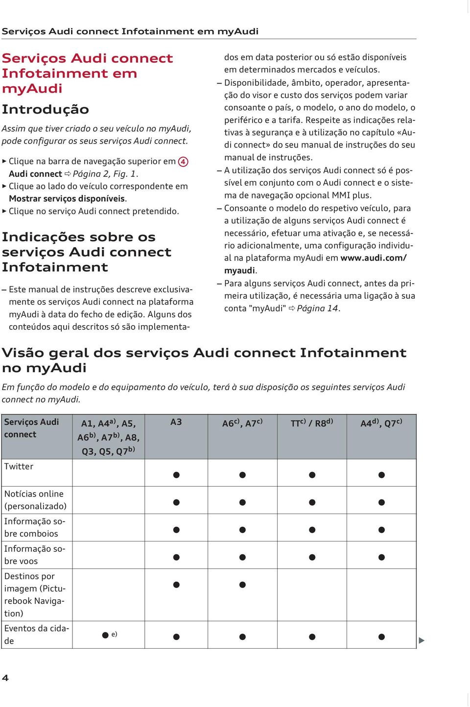 Indicações sobre os serviços Audi connect Infotainment Este manual de instruções descreve exclusivamente os serviços Audi connect na plataforma myaudi à data do fecho de edição.