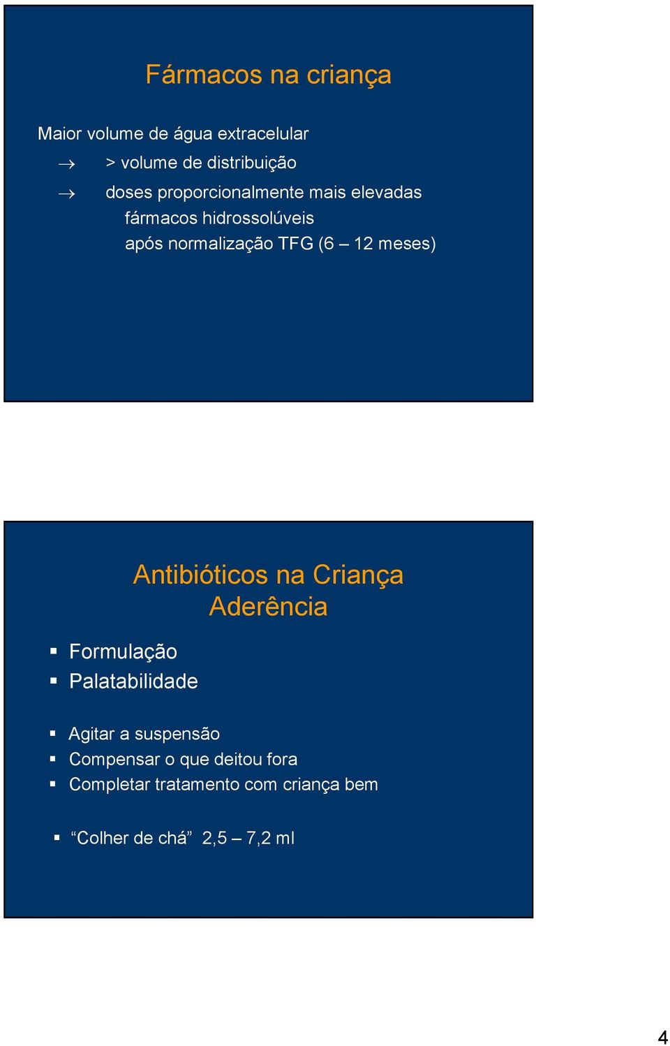 meses) Formulação Palatabilidade Antibióticos na Criança Aderência Agitar a suspensão