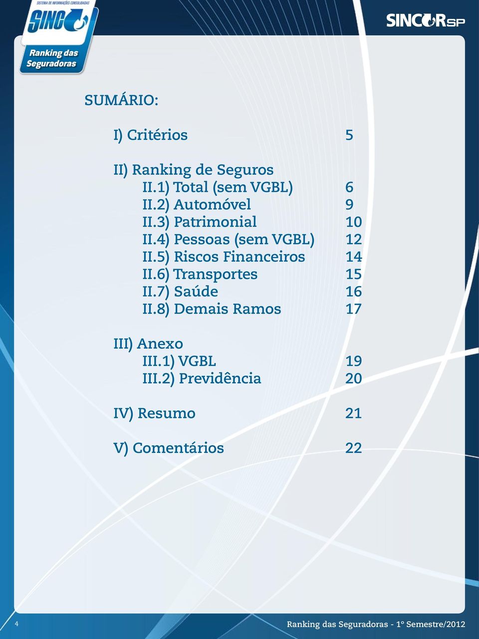 5) Riscos Financeiros II.) Transportes 5 II.7) Saúde II.) Demais Ramos 7 III) Anexo III.