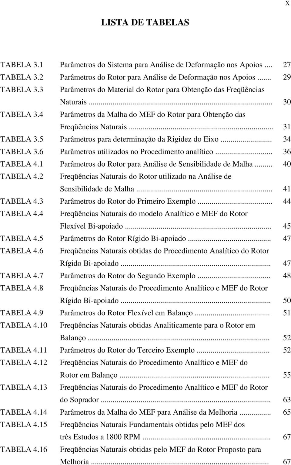 5 Parâmetros para determinação da Rigidez do Eixo... 34 TABELA 3.6 Parâmetros utilizados no Procedimento analítico... 36 TABELA 4.1 Parâmetros do Rotor para Análise de Sensibilidade de Malha.