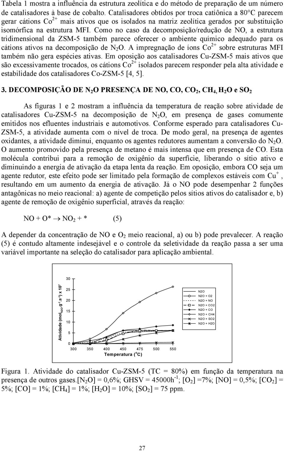 Como no caso da decomposição/redução de NO, a estrutura tridimensional da ZSM- também parece oferecer o ambiente químico adequado para os cátions ativos na decomposição de N 2 O.