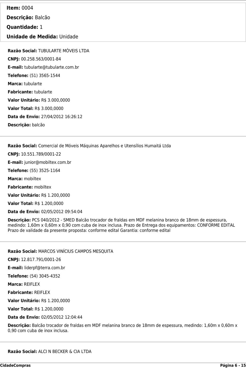 000,0000 Data de Envio: 27/04/2012 16:26:12 Descrição: balcão Razão Social: Comercial de Móveis Máquinas Aparelhos e Utensílios Humaitá Ltda CNPJ: 10.551.789/0001-22 E-mail: junior@mobiltex.com.