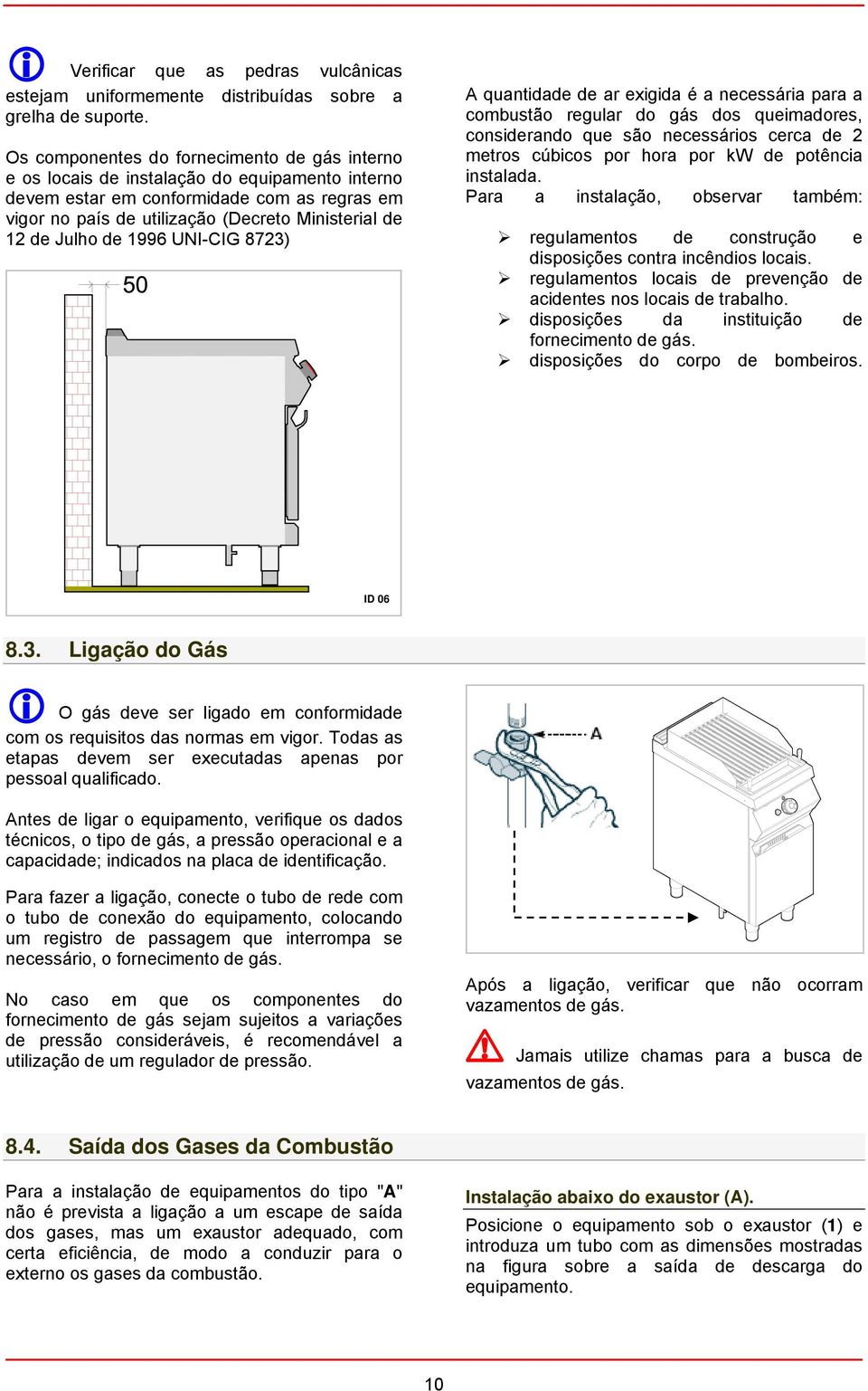 Julho de 1996 UNI-CIG 8723) A quantidade de ar exigida é a necessária para a combustão regular do gás dos queimadores, considerando que são necessários cerca de 2 metros cúbicos por hora por kw de