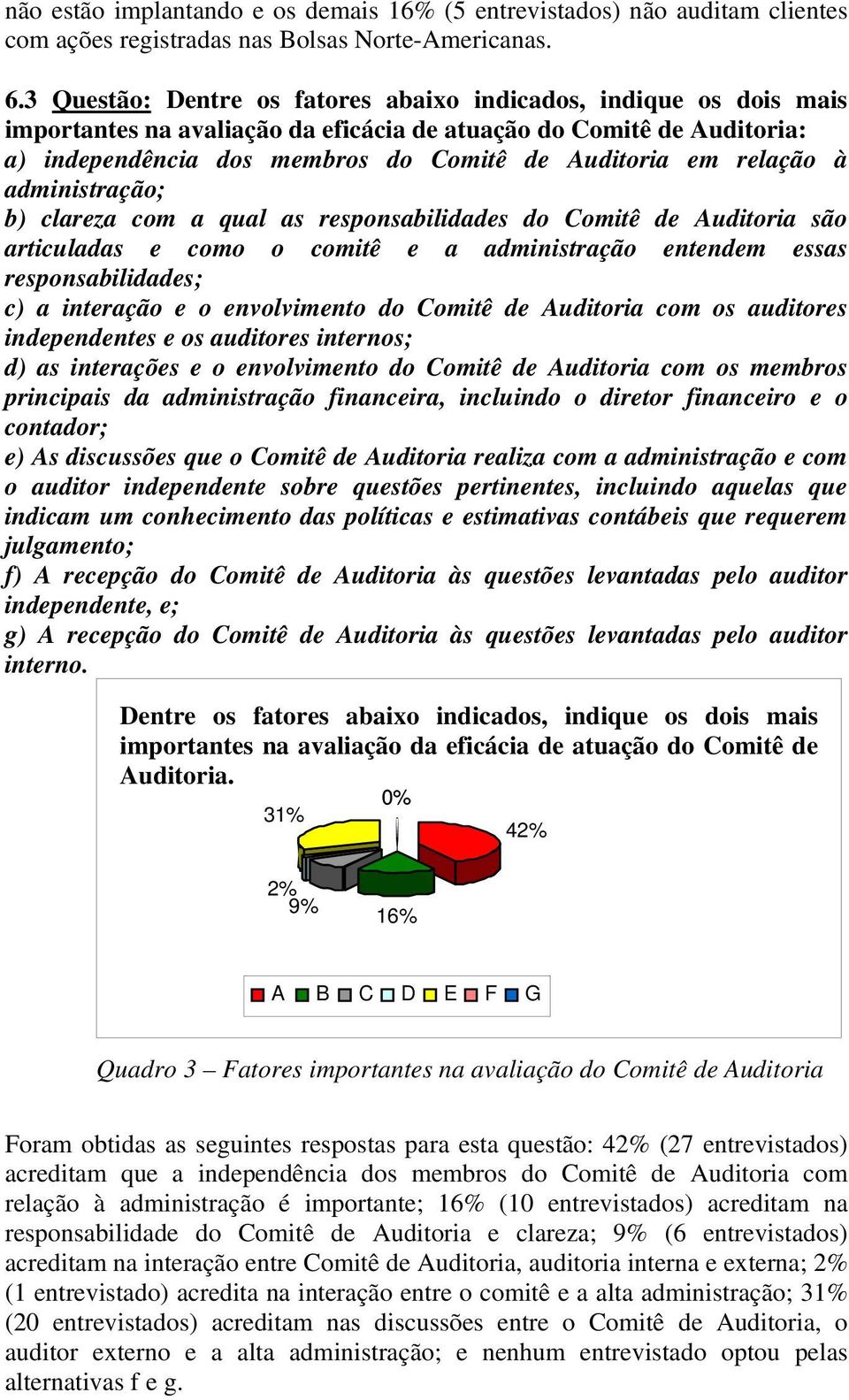 relação à administração; b) clareza com a qual as responsabilidades do Comitê de Auditoria são articuladas e como o comitê e a administração entendem essas responsabilidades; c) a interação e o