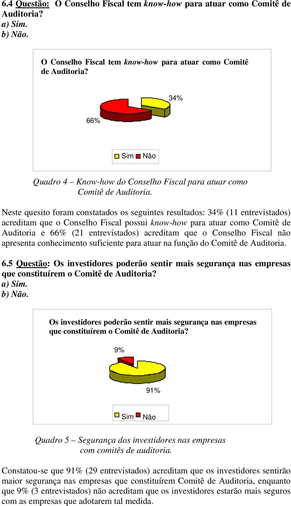 que o Conselho Fiscal não apresenta conhecimento suficiente para atuar na função do Comitê de Auditoria. 6.