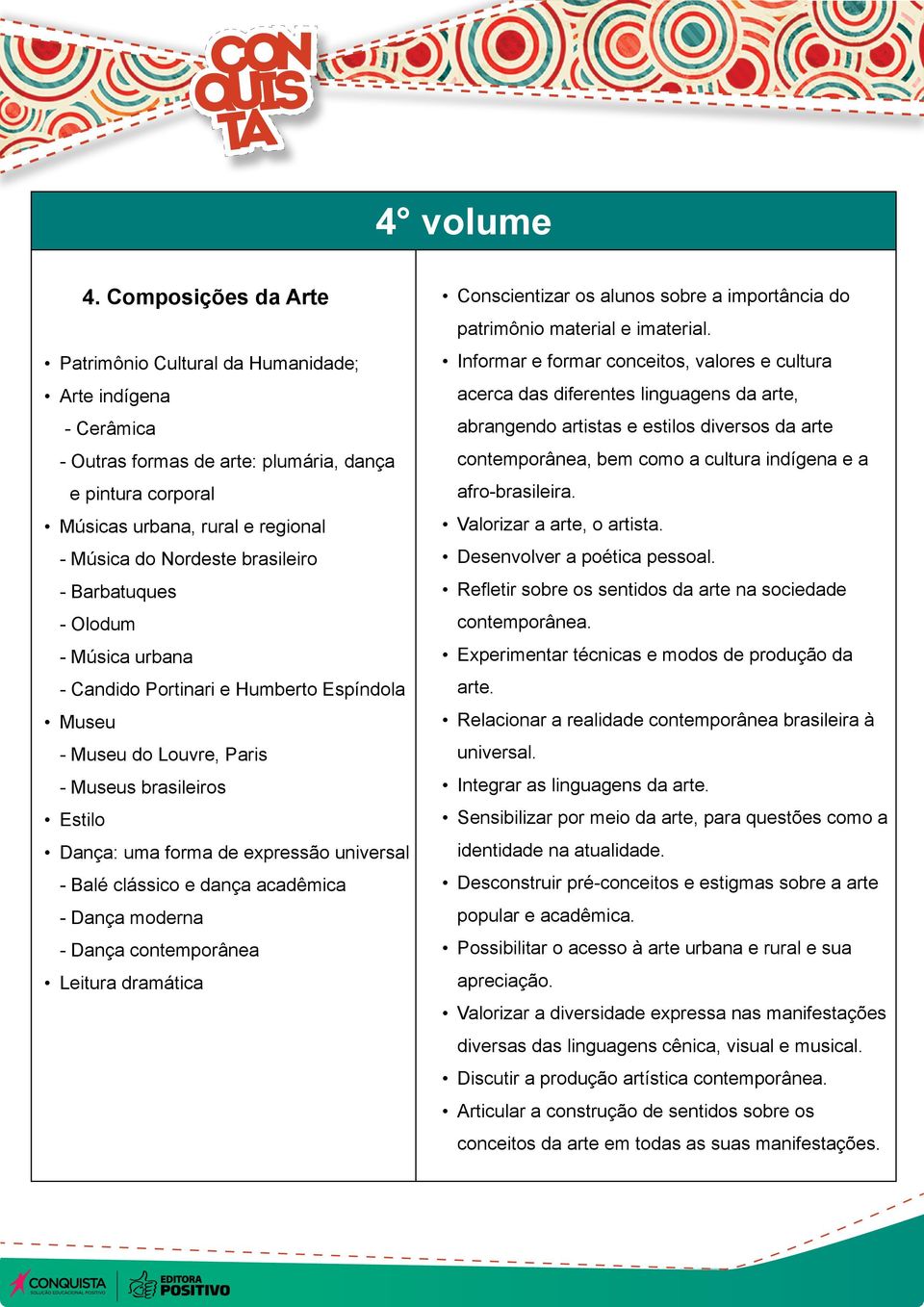 Outras formas de arte: plumária, dança contemporânea, bem como a cultura indígena e a e pintura corporal afro-brasileira. Músicas urbana, rural e regional Valorizar a arte, o artista.