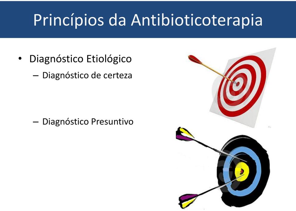 Diagnóstico Etiológico