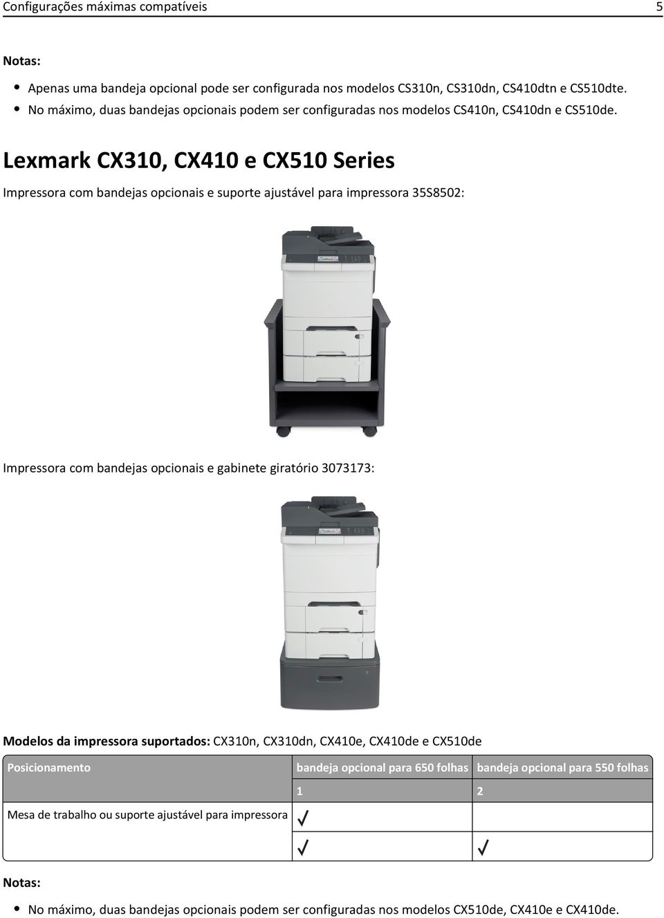 Lexmark CX310, CX410 e CX510 Series Impressora com bandejas opcionais e suporte ajustável para impressora 35S8502: Impressora com bandejas opcionais e gabinete giratório