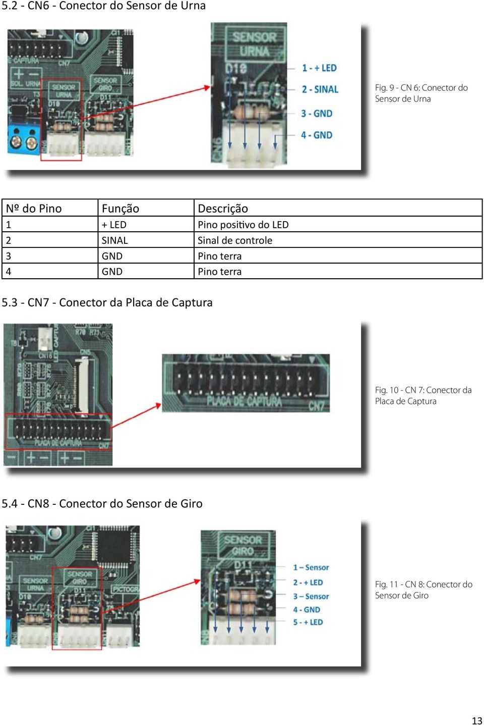 LED 2 SINAL Sinal de controle 3 GND Pino terra 4 GND Pino terra 5.