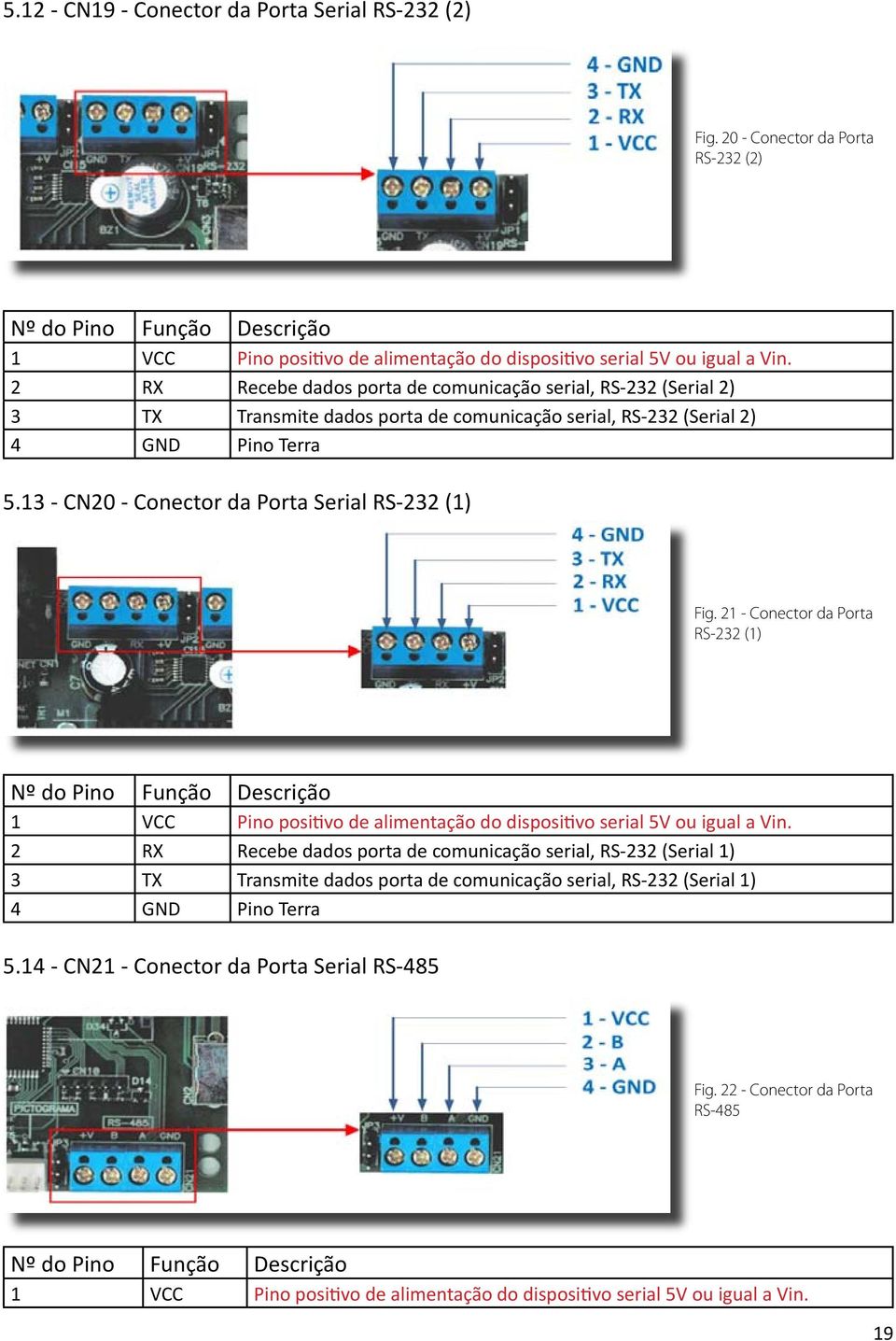 13 - CN20 - Conector da Porta Serial RS-232 (1) Fig. 21 - Conector da Porta RS-232 (1) Nº do Pino Função Descrição 1 VCC Pino positivo de alimentação do dispositivo serial 5V ou igual a Vin.