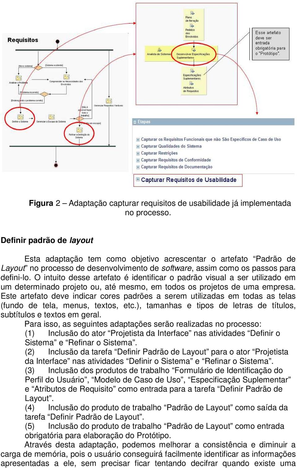 O intuito desse artefato é identificar o padrão visual a ser utilizado em um determinado projeto ou, até mesmo, em todos os projetos de uma empresa.