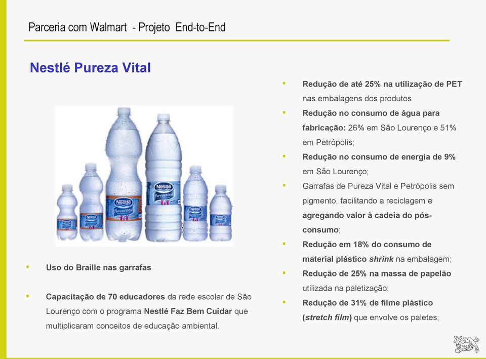 pósconsumo; Uso do Braille nas garrafas Capacitação de 70 educadores da rede escolar de São Lourenço com o programa Nestlé Faz Bem Cuidar que multiplicaram conceitos de educação ambiental.