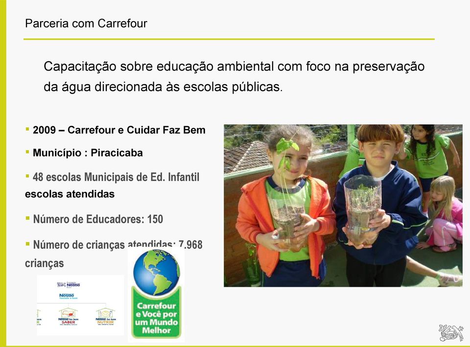2009 Carrefour e Cuidar Faz Bem Município : Piracicaba 48 escolas Municipais