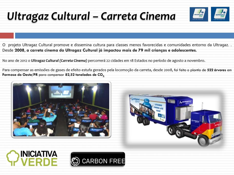 No ano de 2012 o Ultragaz Cultural (Carreta Cinema) percorrerá 22 cidades em 18 Estados no período de agosto a novembro.