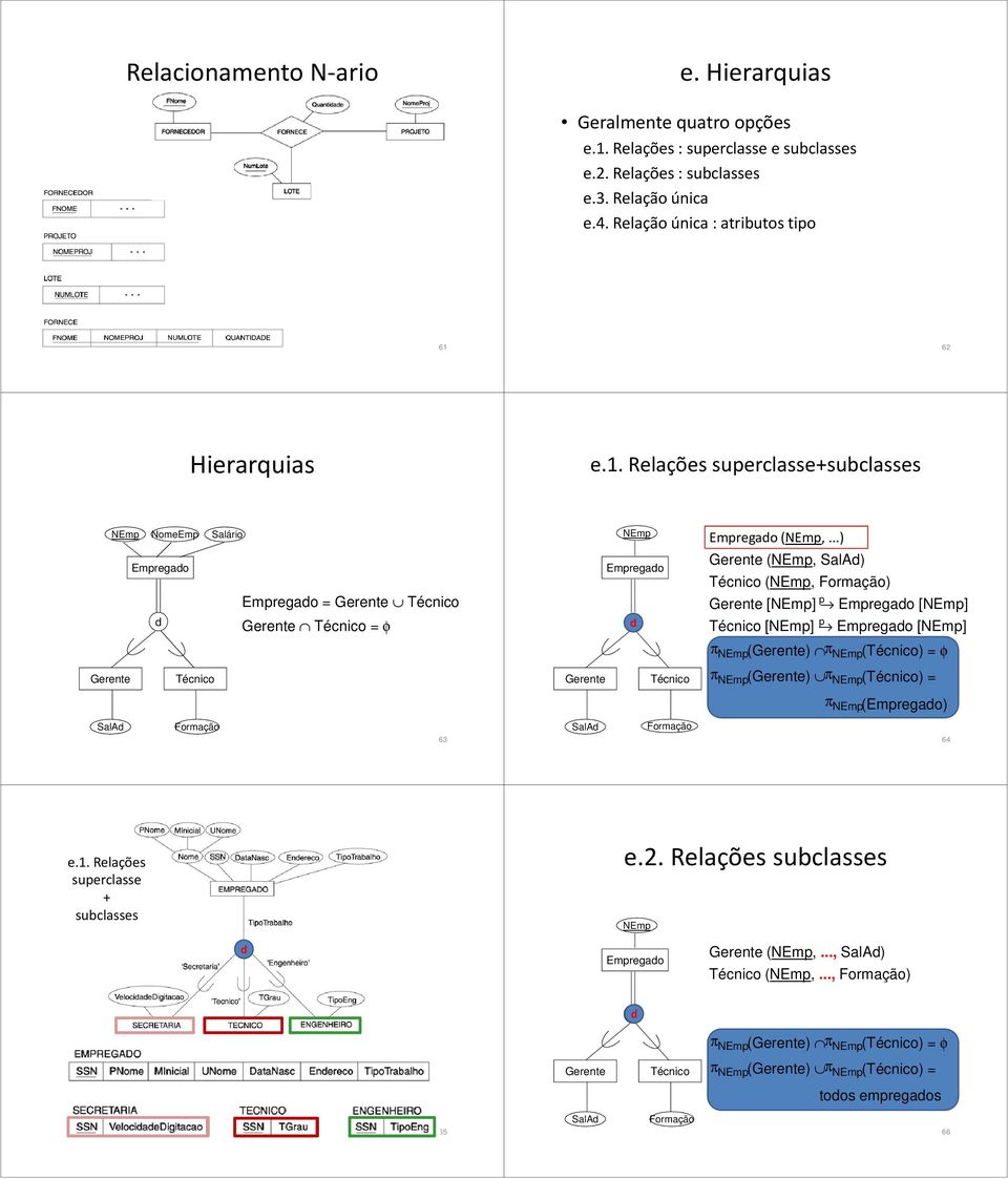 62 Hierarquias e.1. Relações superclasse+subclasses NomeEmp Salário Gerente Técnico = Gerente Técnico Gerente Técnico = φ SalA Formação 63 Gerente Técnico SalA Formação (,.