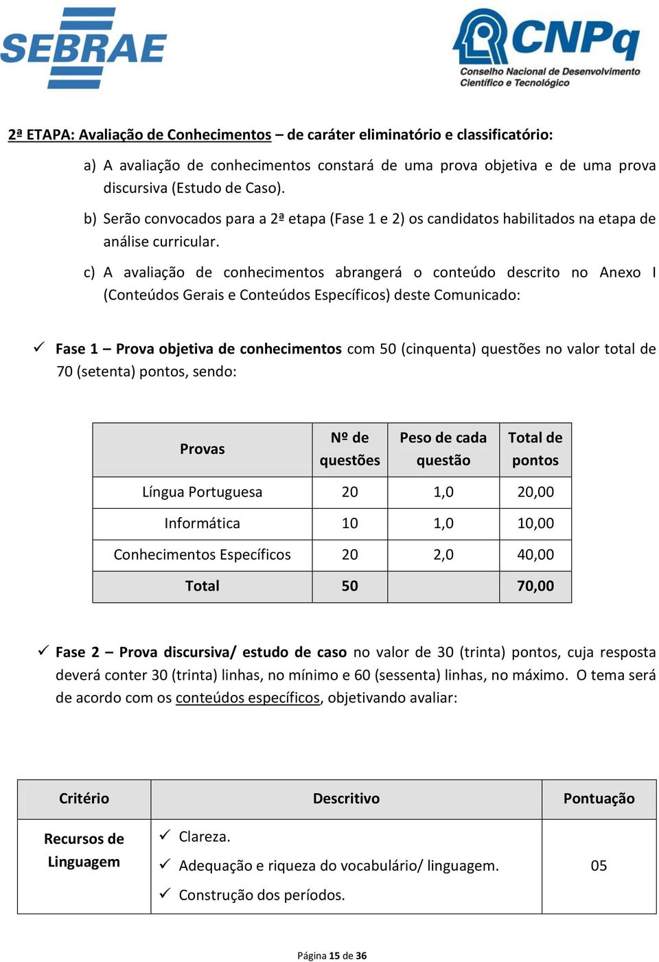 c) A avaliação de conhecimentos abrangerá o conteúdo descrito no Anexo I (Conteúdos Gerais e Conteúdos Específicos) deste Comunicado: Fase 1 Prova objetiva de conhecimentos com 50 (cinquenta)