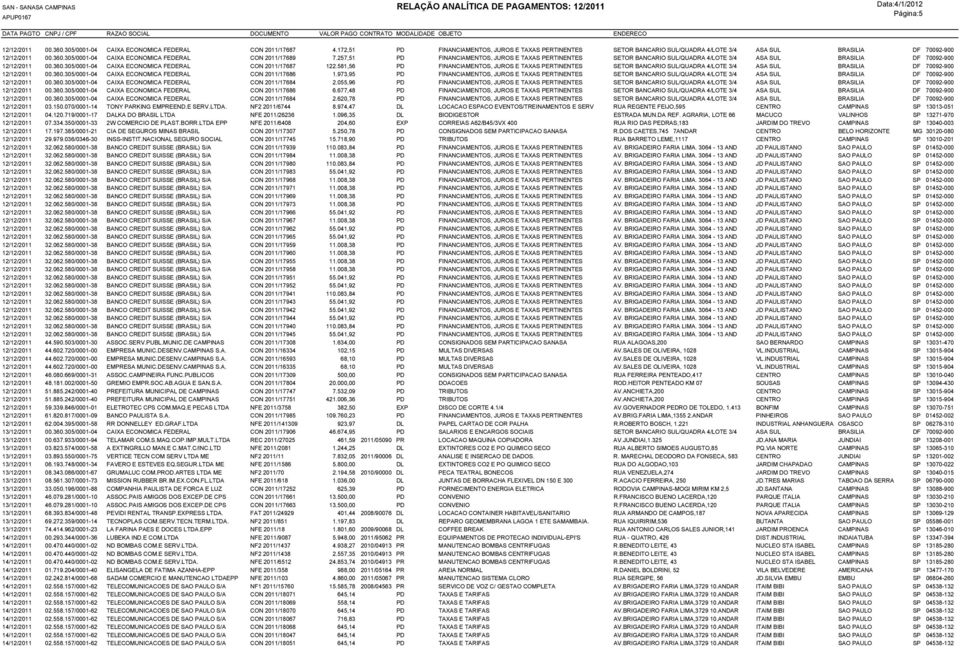 257,51 PD FINANCIAMENTOS, JUROS E TAXAS PERTINENTES SETOR BANCARIO SUL/QUADRA 4/LOTE 3/4 ASA SUL BRASILIA DF 70092-900 12/12/2011 00.360.305/0001-04 CAIXA ECONOMICA FEDERAL CON 2011/17687 122.