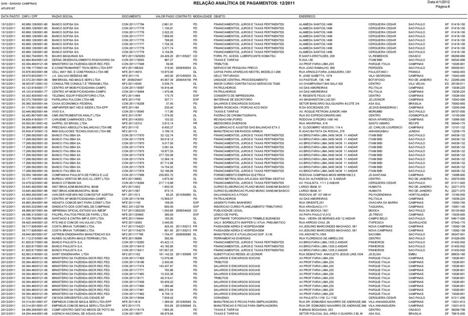 522,23 PD FINANCIAMENTOS, JUROS E TAXAS PERTINENTES ALAMEDA SANTOS,1496 CERQUEIRA CESAR SAO PAULO SP 01418-100 15/12/2011 60.889.128/0001-80 BANCO SOFISA S/A CON 2011/17777 7.