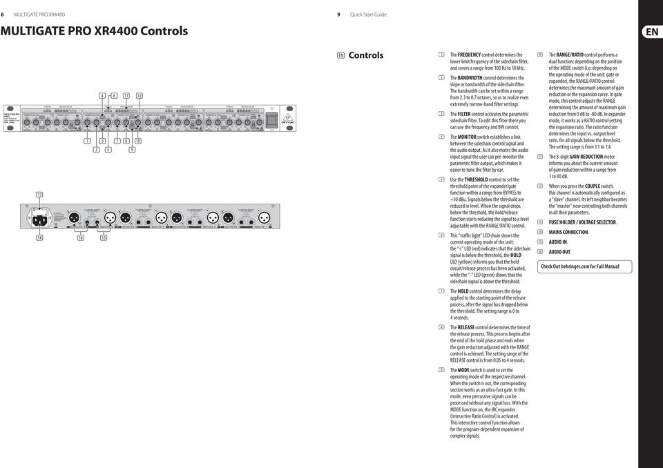 & OUTPUTS FULLY BALANCED TIP/ PIN 2 RING/ PIN 3 SLEEVE/ PIN 1 ALL INPUTS & OUTPUTS FULLY BALANCED TIP/ PIN 2 RING/ PIN 3 SLEEVE/ PIN 1 OUTPUTS 4 INPUTS 4 0UTPUTS 3 INPUTS 3 0UTPUTS 2 INPUTS 2 0UTPUTS