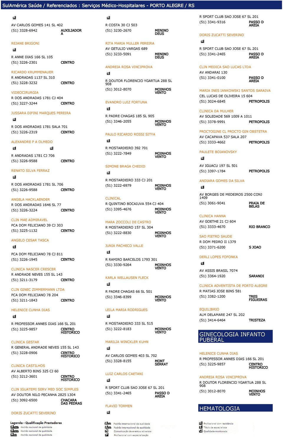 OLMEDO R NDRDS 1781 CJ 706 (51) 3226-9588 CENTRO RENTO SILV FERRZ R COST 30 CJ 503 (51) 3230-2670 MENINO RIT MRI MULLER PEREIR V GETULIO VRGS 689 (51) 3233-5091 MENINO NDREI ROS VINCIPROV R DOUTOR