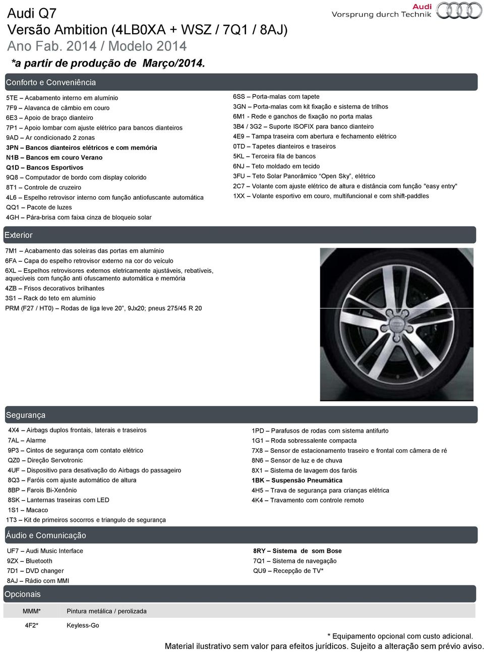 2 zonas 3PN Bancos dianteiros elétricos e com memória N1B Bancos em couro Verano Q1D Bancos Esportivos 9Q8 Computador de bordo com display colorido 8T1 Controle de cruzeiro 4L6 Espelho retrovisor