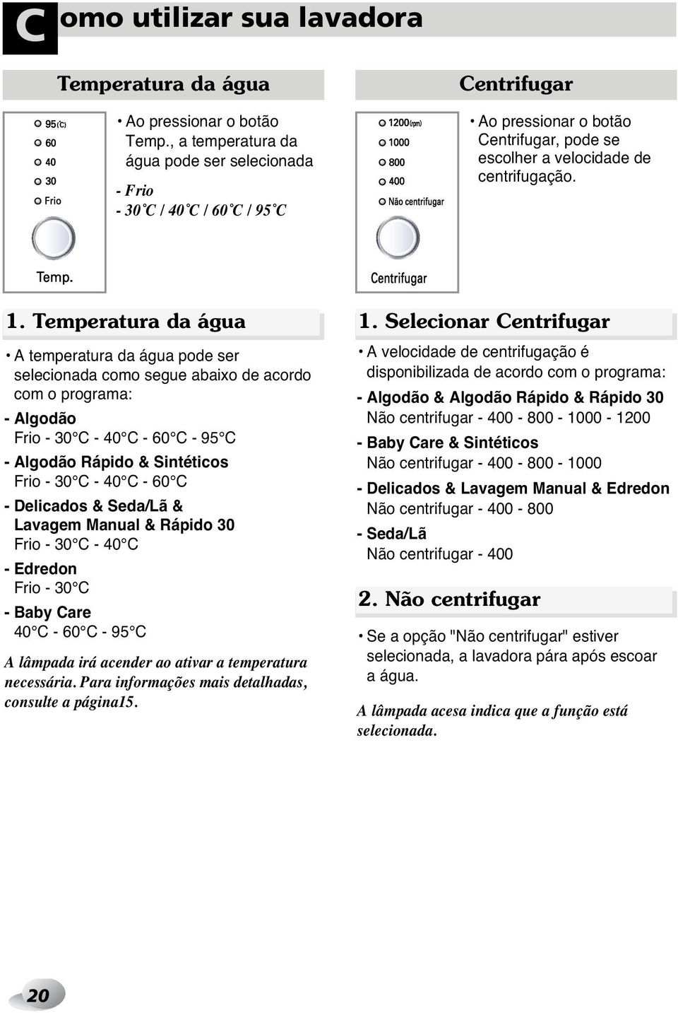 Temperatura da água A temperatura da água pode ser selecionada como segue abaixo de acordo com o programa: - Algodão Frio - 30 C - 40 C - 60 C - 95 C - Algodão Rápido & Sintéticos Frio - 30 C - 40 C