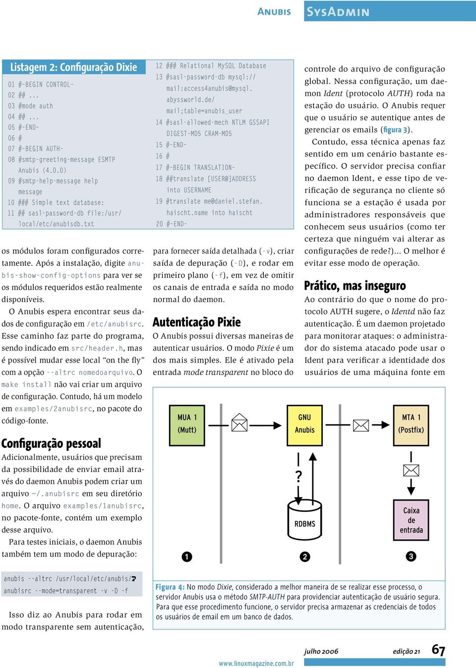 O espera encontrar seus dados de configuração em /etc/anubisrc. Esse caminho faz parte do programa, sendo indicado em src/header.