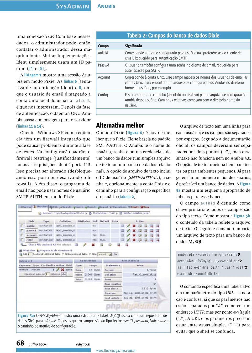 Depois da fase de autenticação, o daemon GNU passa a mensagem para o servidor (linhas 11 a 14).