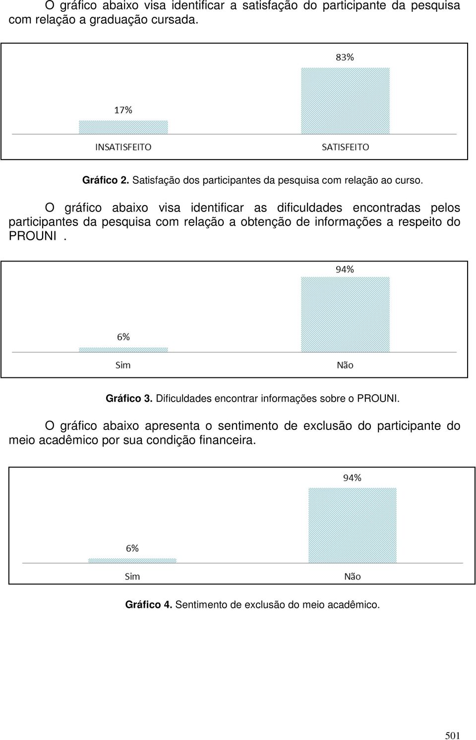 O gráfico abaixo visa identificar as dificuldades encontradas pelos participantes da pesquisa com relação a obtenção de informações a respeito