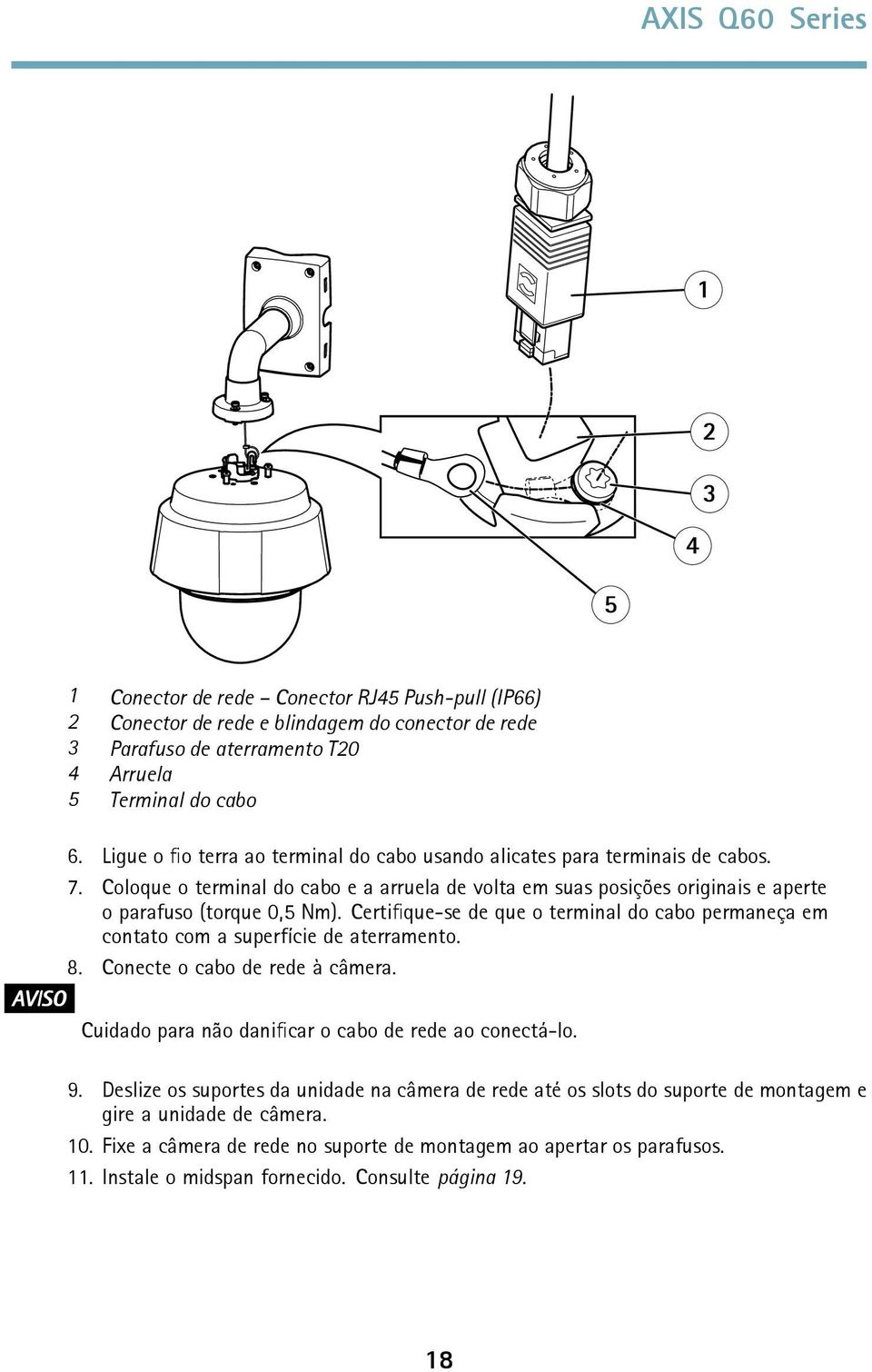 Certifique-se de que o terminal do cabo permaneça em contato com a superfície de aterramento. 8. Conecte o cabo de rede à câmera. AVISO Cuidado para não danificar o cabo de rede ao conectá-lo. 9.