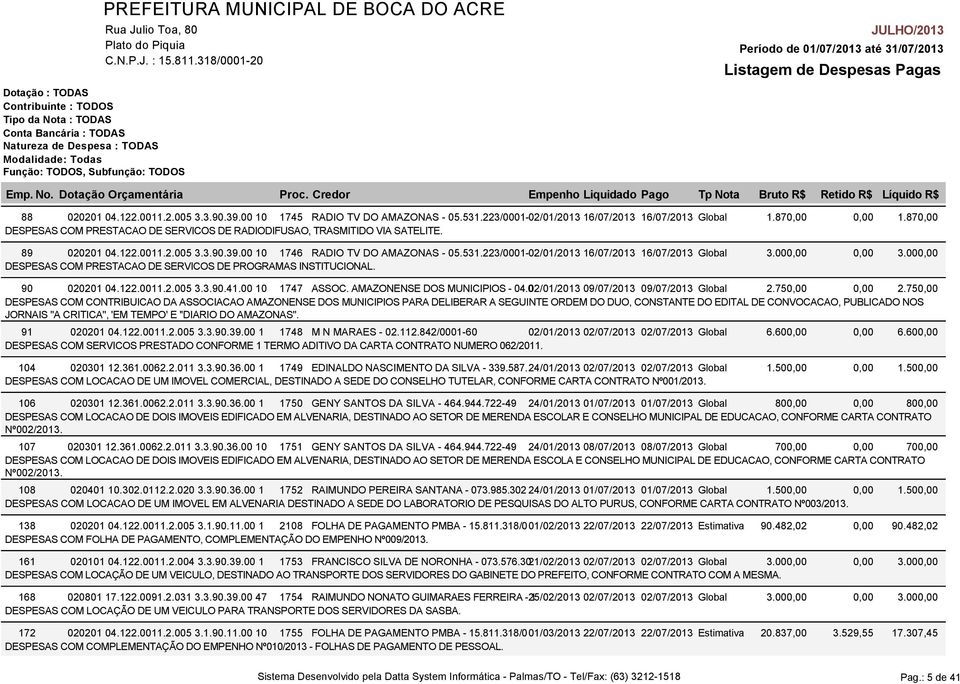 223/0001-02/01/2013 16/07/2013 16/07/2013 Global 3.000,00 DESPESAS COM PRESTACAO DE SERVICOS DE PROGRAMAS INSTITUCIONAL. 0,00 1.870,00 0,00 3.000,00 90 020201 04.122.0011.2.005 3.3.90.41.