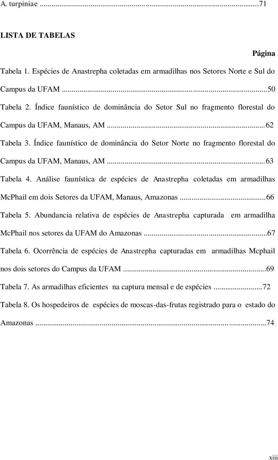 Índice faunístico de dominância do Setor Norte no fragmento florestal do Campus da UFAM, Manaus, AM...63 Tabela 4.